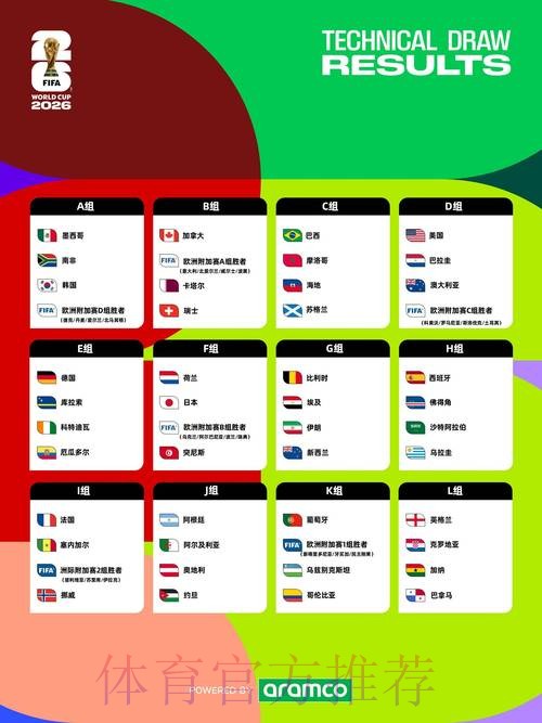 2026年世界杯投注平台全攻略 2026年世界杯投注平台全攻略